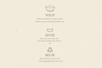 Instructions for wrapping, rinsing, and reusing a product on a white background.